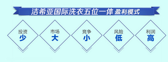 干洗店加盟那个好