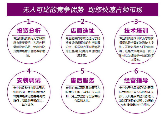 在学校附近投资加盟干洗店怎么样 在学校附近投资加盟干洗店怎么样