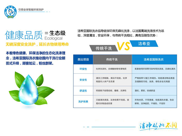 投资开干洗店需要注意什么 投资开干洗店需要注意什么