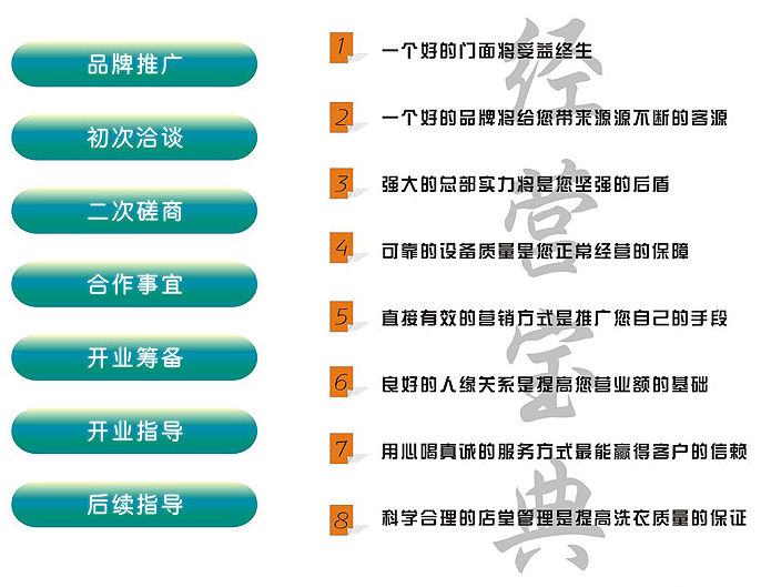 不是所有干洗店都叫洁希亚