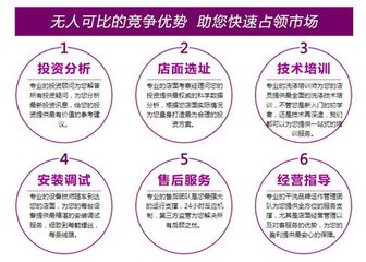 开干洗店利润真的很大吗?刚性需求的市场