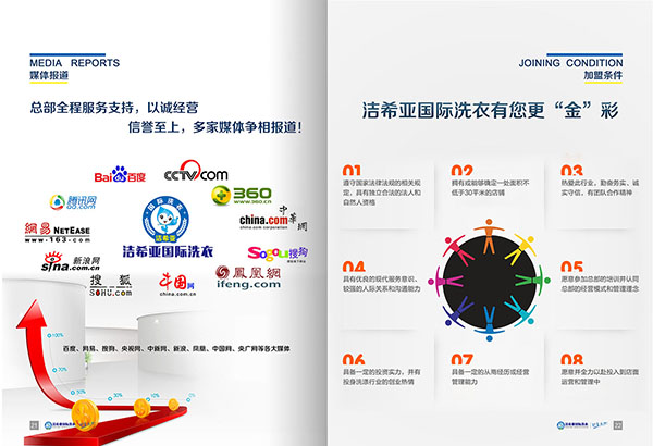 在锦州开一家干洗店要多少钱? 在锦州开一家干洗店要多少钱?
